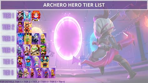 archero hermes shoes|Archero Tier List 2024 [November 2024]: Hero, Abilities, .